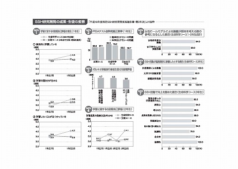 2009-11.12.Graph.jpg