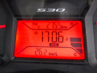 T-MAX530の燃費が26.2km/ℓ