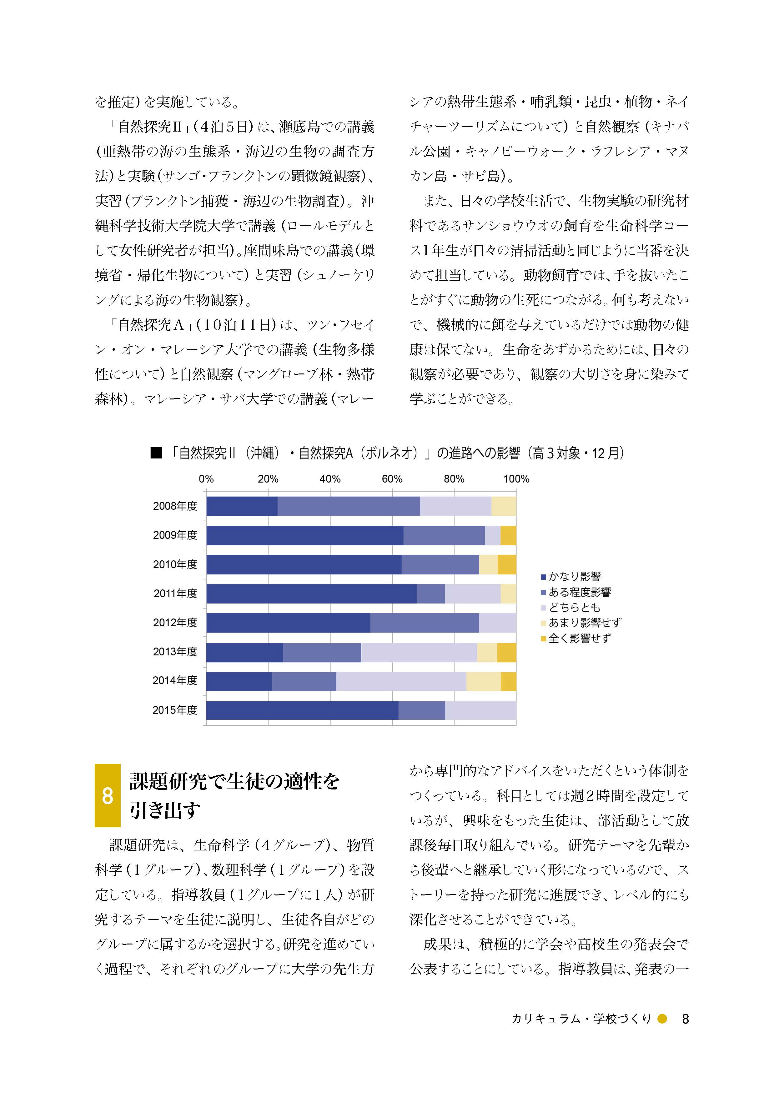 論文「科学課題研究」を中心に据えた女子の理系進学支援教育プログラムの開発（７）女子生徒に自然体験が重要