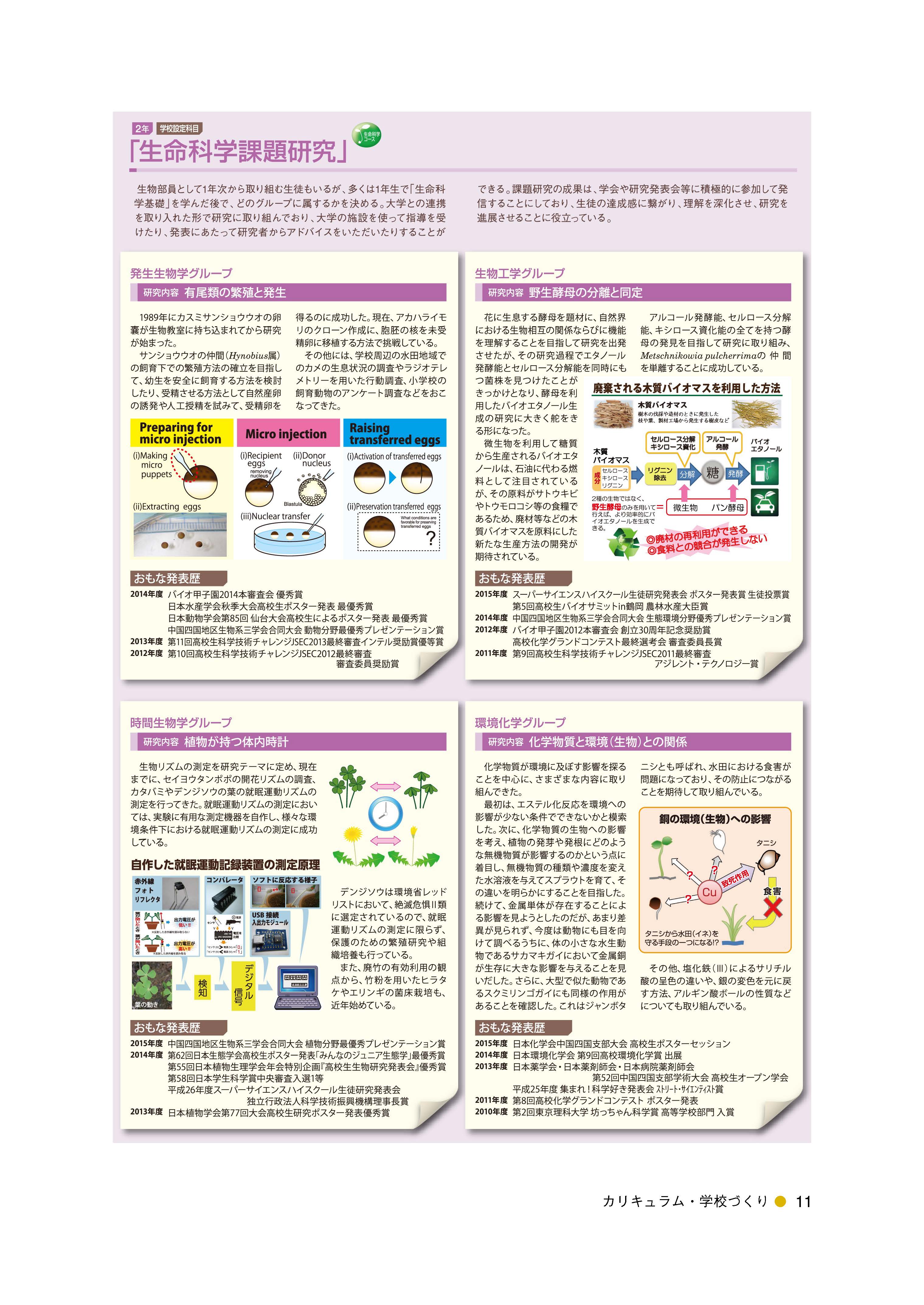 論文「科学課題研究」を中心に据えた女子の理系進学支援教育プログラムの開発（10）テーマはどのように設定したのか。