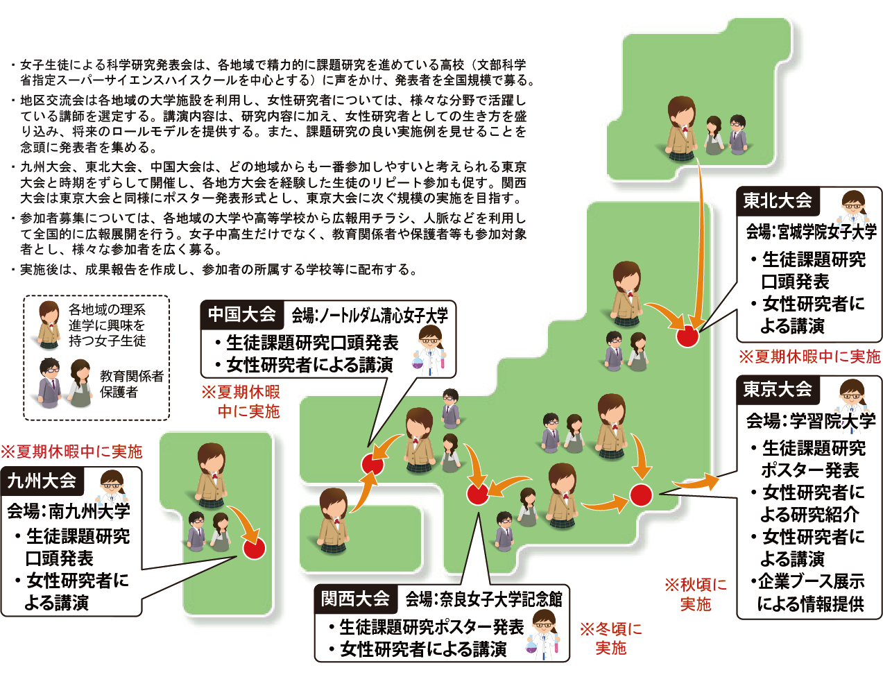 「学級通信」から授業「生命」、女子生徒の理系進学支援へ