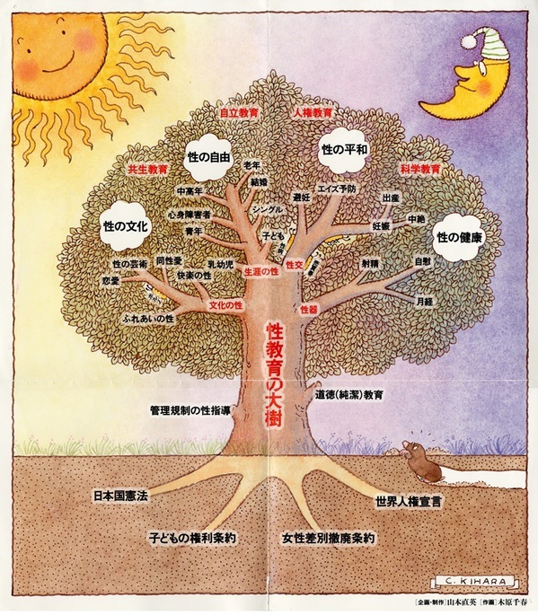 性教育の大樹.jpg