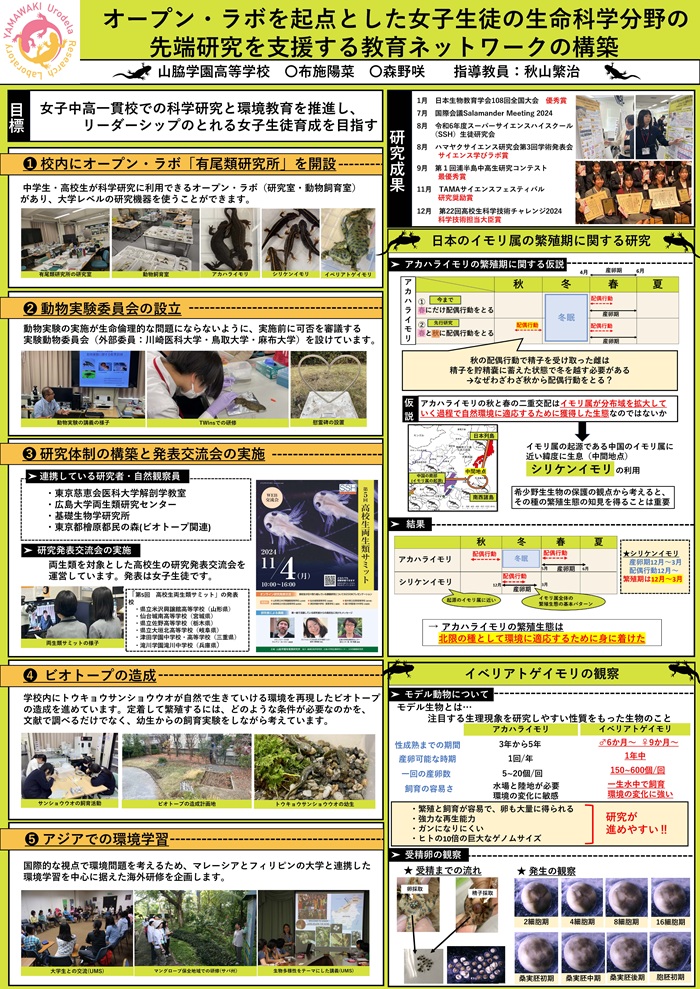 中谷財団　成果発表会