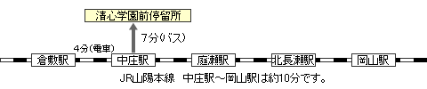 JR路線図